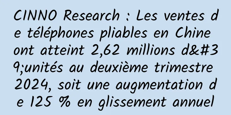 CINNO Research : Les ventes de téléphones pliables en Chine ont atteint 2,62 millions d'unités au deuxième trimestre 2024, soit une augmentation de 125 % en glissement annuel