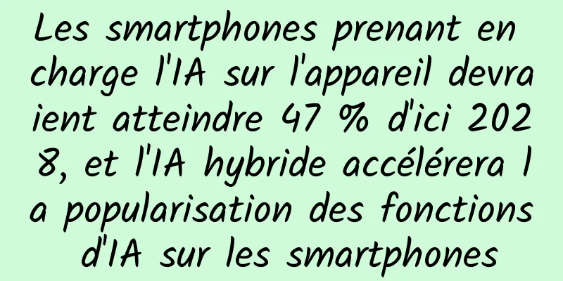Les smartphones prenant en charge l'IA sur l'appareil devraient atteindre 47 % d'ici 2028, et l'IA hybride accélérera la popularisation des fonctions d'IA sur les smartphones