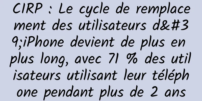CIRP : Le cycle de remplacement des utilisateurs d'iPhone devient de plus en plus long, avec 71 % des utilisateurs utilisant leur téléphone pendant plus de 2 ans