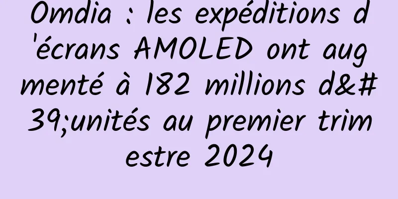 Omdia : les expéditions d'écrans AMOLED ont augmenté à 182 millions d'unités au premier trimestre 2024
