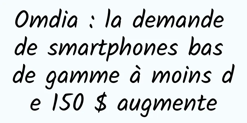 Omdia : la demande de smartphones bas de gamme à moins de 150 $ augmente