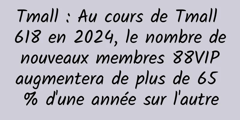 Tmall : Au cours de Tmall 618 en 2024, le nombre de nouveaux membres 88VIP augmentera de plus de 65 % d'une année sur l'autre