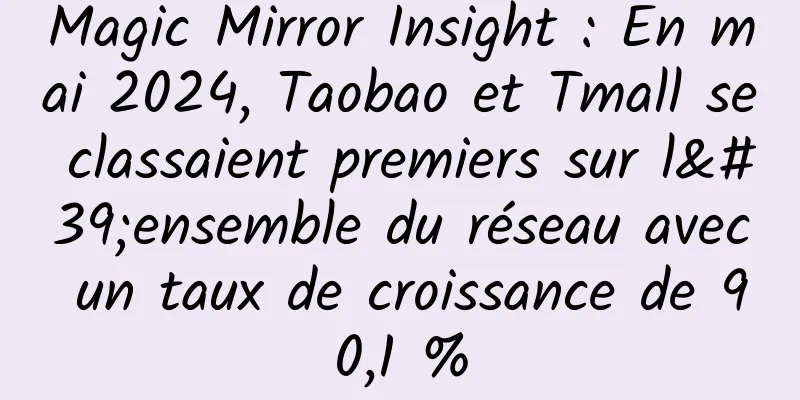 Magic Mirror Insight : En mai 2024, Taobao et Tmall se classaient premiers sur l'ensemble du réseau avec un taux de croissance de 90,1 %