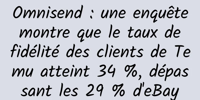 Omnisend : une enquête montre que le taux de fidélité des clients de Temu atteint 34 %, dépassant les 29 % d'eBay