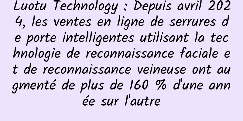 Luotu Technology : Depuis avril 2024, les ventes en ligne de serrures de porte intelligentes utilisant la technologie de reconnaissance faciale et de reconnaissance veineuse ont augmenté de plus de 160 % d'une année sur l'autre