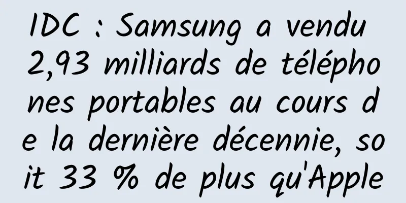 IDC : Samsung a vendu 2,93 milliards de téléphones portables au cours de la dernière décennie, soit 33 % de plus qu'Apple