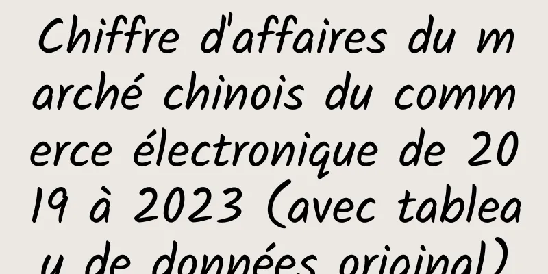 Chiffre d'affaires du marché chinois du commerce électronique de 2019 à 2023 (avec tableau de données original)