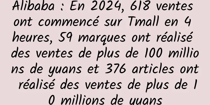 Alibaba : En 2024, 618 ventes ont commencé sur Tmall en 4 heures, 59 marques ont réalisé des ventes de plus de 100 millions de yuans et 376 articles ont réalisé des ventes de plus de 10 millions de yuans