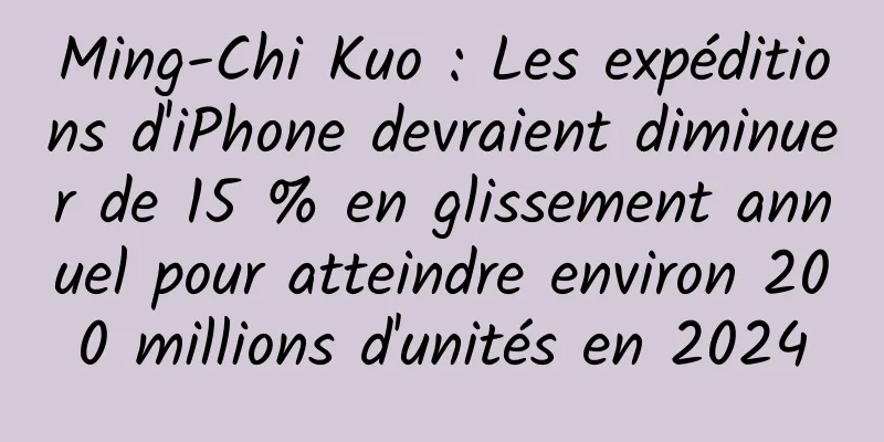 Ming-Chi Kuo : Les expéditions d'iPhone devraient diminuer de 15 % en glissement annuel pour atteindre environ 200 millions d'unités en 2024