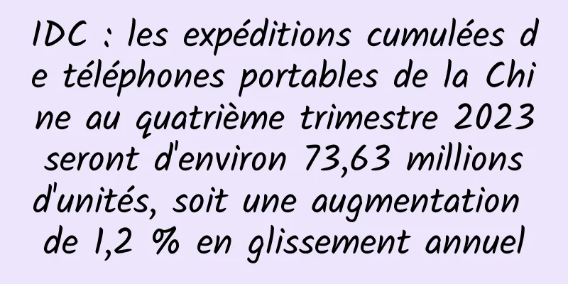 IDC : les expéditions cumulées de téléphones portables de la Chine au quatrième trimestre 2023 seront d'environ 73,63 millions d'unités, soit une augmentation de 1,2 % en glissement annuel