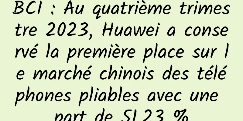 BCI : Au quatrième trimestre 2023, Huawei a conservé la première place sur le marché chinois des téléphones pliables avec une part de 51,23 %