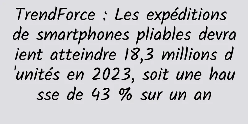 TrendForce : Les expéditions de smartphones pliables devraient atteindre 18,3 millions d'unités en 2023, soit une hausse de 43 % sur un an