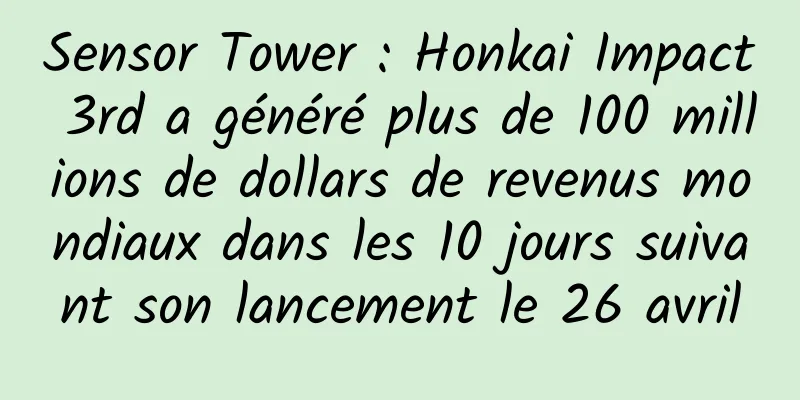 Sensor Tower : Honkai Impact 3rd a généré plus de 100 millions de dollars de revenus mondiaux dans les 10 jours suivant son lancement le 26 avril