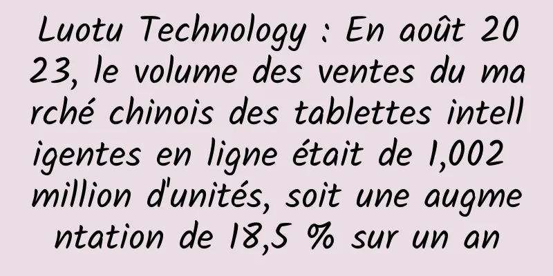 Luotu Technology : En août 2023, le volume des ventes du marché chinois des tablettes intelligentes en ligne était de 1,002 million d'unités, soit une augmentation de 18,5 % sur un an