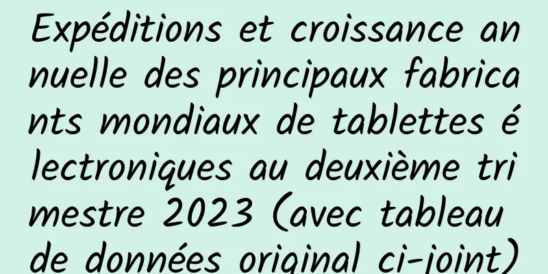 Expéditions et croissance annuelle des principaux fabricants mondiaux de tablettes électroniques au deuxième trimestre 2023 (avec tableau de données original ci-joint)