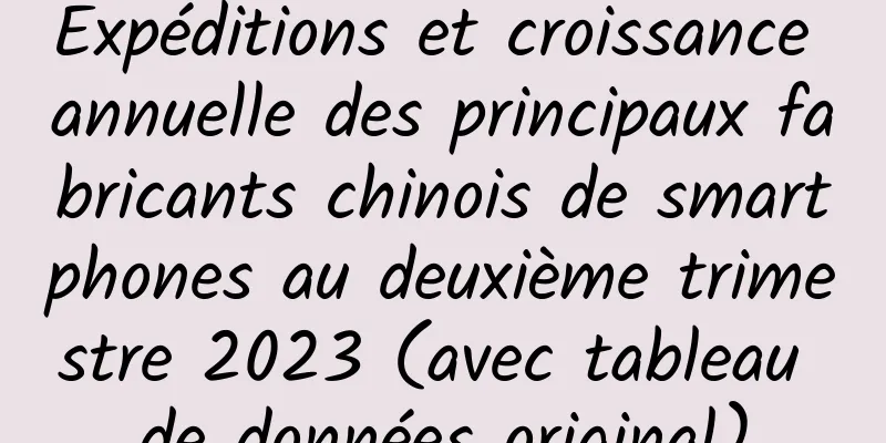 Expéditions et croissance annuelle des principaux fabricants chinois de smartphones au deuxième trimestre 2023 (avec tableau de données original)