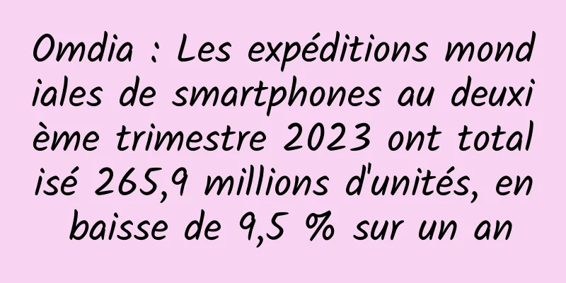 Omdia : Les expéditions mondiales de smartphones au deuxième trimestre 2023 ont totalisé 265,9 millions d'unités, en baisse de 9,5 % sur un an
