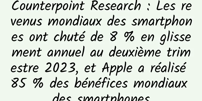 Counterpoint Research : Les revenus mondiaux des smartphones ont chuté de 8 % en glissement annuel au deuxième trimestre 2023, et Apple a réalisé 85 % des bénéfices mondiaux des smartphones