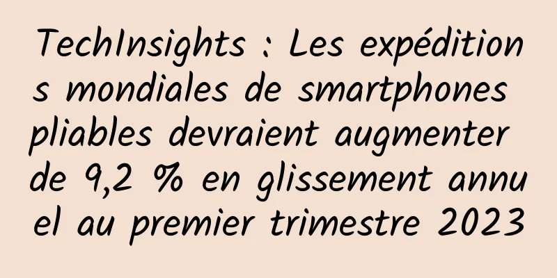 TechInsights : Les expéditions mondiales de smartphones pliables devraient augmenter de 9,2 % en glissement annuel au premier trimestre 2023