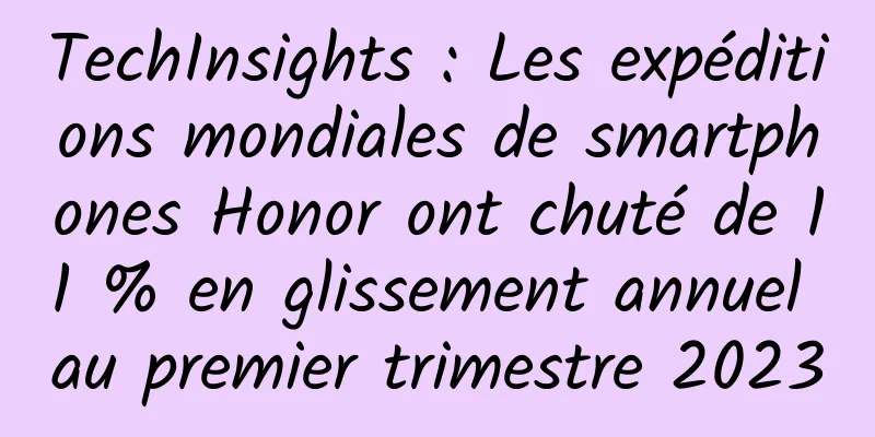TechInsights : Les expéditions mondiales de smartphones Honor ont chuté de 11 % en glissement annuel au premier trimestre 2023