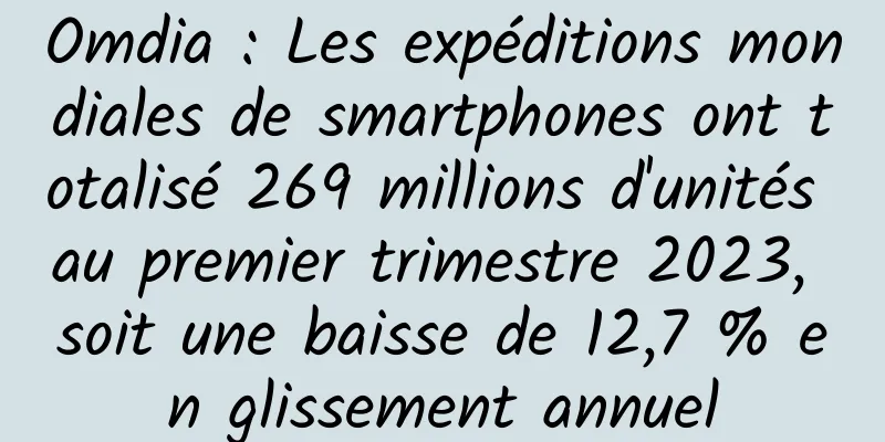 Omdia : Les expéditions mondiales de smartphones ont totalisé 269 millions d'unités au premier trimestre 2023, soit une baisse de 12,7 % en glissement annuel