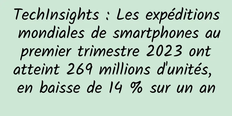 TechInsights : Les expéditions mondiales de smartphones au premier trimestre 2023 ont atteint 269 millions d'unités, en baisse de 14 % sur un an