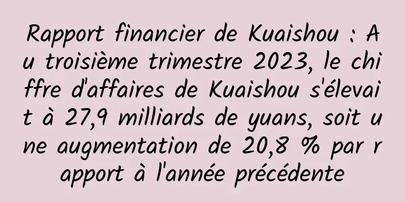 Rapport financier de Kuaishou : Au troisième trimestre 2023, le chiffre d'affaires de Kuaishou s'élevait à 27,9 milliards de yuans, soit une augmentation de 20,8 % par rapport à l'année précédente