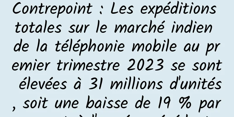 Contrepoint : Les expéditions totales sur le marché indien de la téléphonie mobile au premier trimestre 2023 se sont élevées à 31 millions d'unités, soit une baisse de 19 % par rapport à l'année précédente.