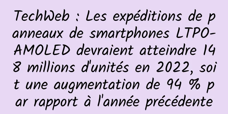 TechWeb : Les expéditions de panneaux de smartphones LTPO-AMOLED devraient atteindre 148 millions d'unités en 2022, soit une augmentation de 94 % par rapport à l'année précédente
