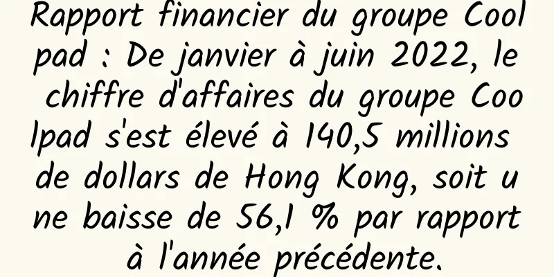 Rapport financier du groupe Coolpad : De janvier à juin 2022, le chiffre d'affaires du groupe Coolpad s'est élevé à 140,5 millions de dollars de Hong Kong, soit une baisse de 56,1 % par rapport à l'année précédente.