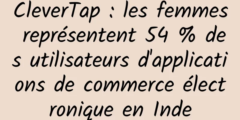CleverTap : les femmes représentent 54 % des utilisateurs d'applications de commerce électronique en Inde