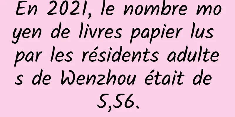 En 2021, le nombre moyen de livres papier lus par les résidents adultes de Wenzhou était de 5,56.