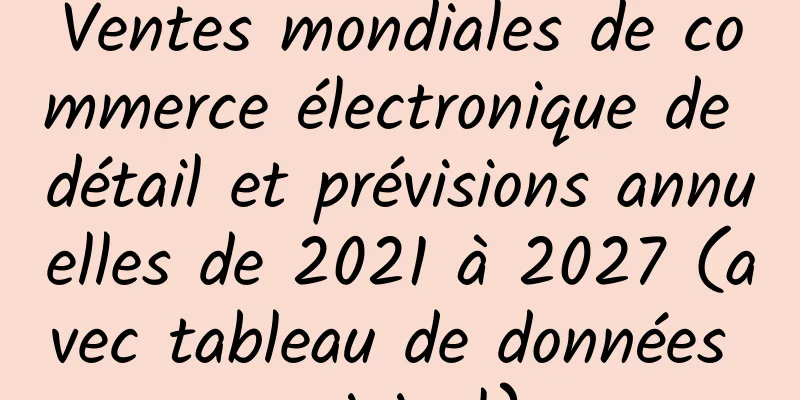 Ventes mondiales de commerce électronique de détail et prévisions annuelles de 2021 à 2027 (avec tableau de données original)