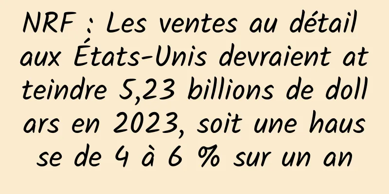 NRF : Les ventes au détail aux États-Unis devraient atteindre 5,23 billions de dollars en 2023, soit une hausse de 4 à 6 % sur un an