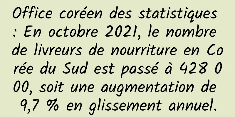 Office coréen des statistiques : En octobre 2021, le nombre de livreurs de nourriture en Corée du Sud est passé à 428 000, soit une augmentation de 9,7 % en glissement annuel.