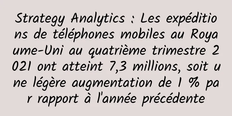 Strategy Analytics : Les expéditions de téléphones mobiles au Royaume-Uni au quatrième trimestre 2021 ont atteint 7,3 millions, soit une légère augmentation de 1 % par rapport à l'année précédente