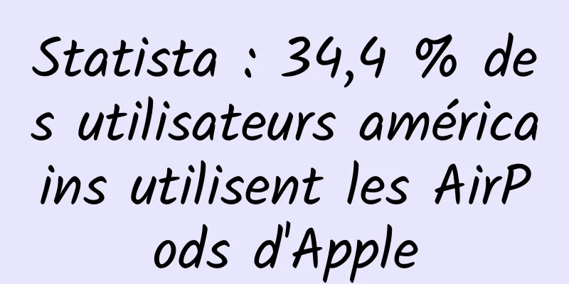 Statista : 34,4 % des utilisateurs américains utilisent les AirPods d'Apple