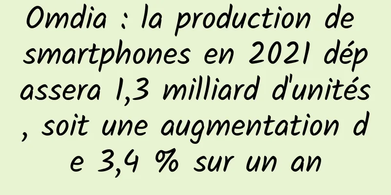 Omdia : la production de smartphones en 2021 dépassera 1,3 milliard d'unités, soit une augmentation de 3,4 % sur un an