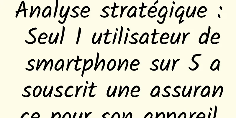 Analyse stratégique : Seul 1 utilisateur de smartphone sur 5 a souscrit une assurance pour son appareil