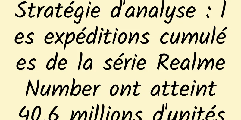 Stratégie d'analyse : les expéditions cumulées de la série Realme Number ont atteint 40,6 millions d'unités