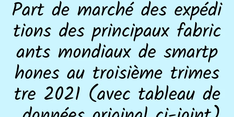 Part de marché des expéditions des principaux fabricants mondiaux de smartphones au troisième trimestre 2021 (avec tableau de données original ci-joint)