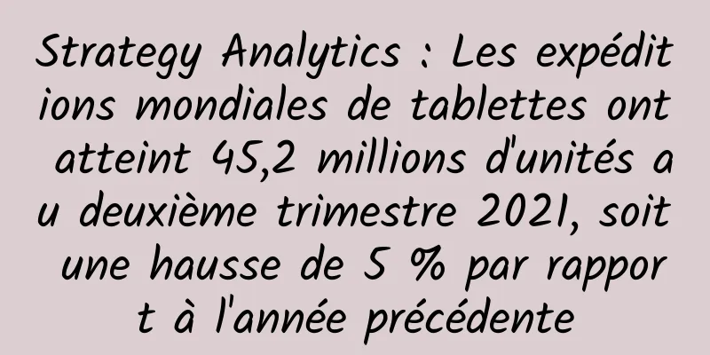 Strategy Analytics : Les expéditions mondiales de tablettes ont atteint 45,2 millions d'unités au deuxième trimestre 2021, soit une hausse de 5 % par rapport à l'année précédente