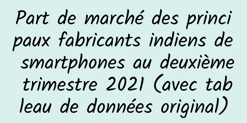 Part de marché des principaux fabricants indiens de smartphones au deuxième trimestre 2021 (avec tableau de données original)