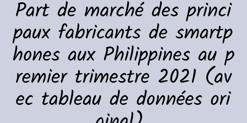 Part de marché des principaux fabricants de smartphones aux Philippines au premier trimestre 2021 (avec tableau de données original) ​​​​