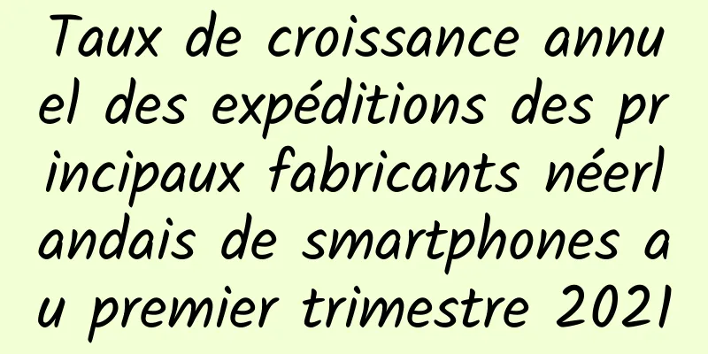 Taux de croissance annuel des expéditions des principaux fabricants néerlandais de smartphones au premier trimestre 2021