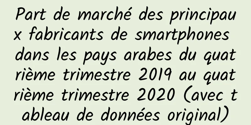 Part de marché des principaux fabricants de smartphones dans les pays arabes du quatrième trimestre 2019 au quatrième trimestre 2020 (avec tableau de données original)