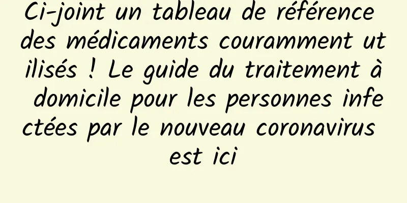 Ci-joint un tableau de référence des médicaments couramment utilisés ! Le guide du traitement à domicile pour les personnes infectées par le nouveau coronavirus est ici