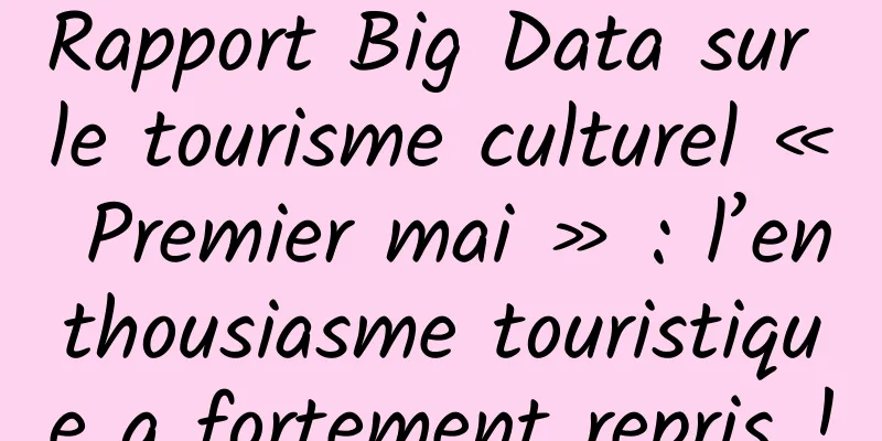 Rapport Big Data sur le tourisme culturel « Premier mai » : l’enthousiasme touristique a fortement repris !