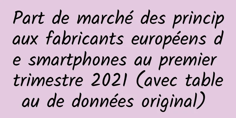 Part de marché des principaux fabricants européens de smartphones au premier trimestre 2021 (avec tableau de données original) ​​​​