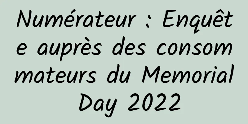 Numérateur : Enquête auprès des consommateurs du Memorial Day 2022